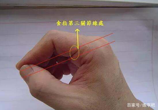 如何锻炼正来自确握笔写字