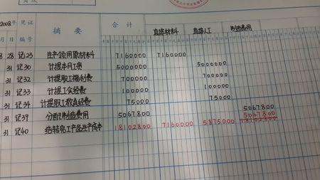 监理费应计入什且地直测群么会计科目？