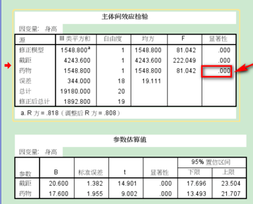 如何用spss做差异的显著性分析