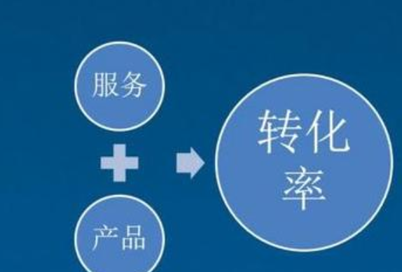 支付转化率计算公式是什么？