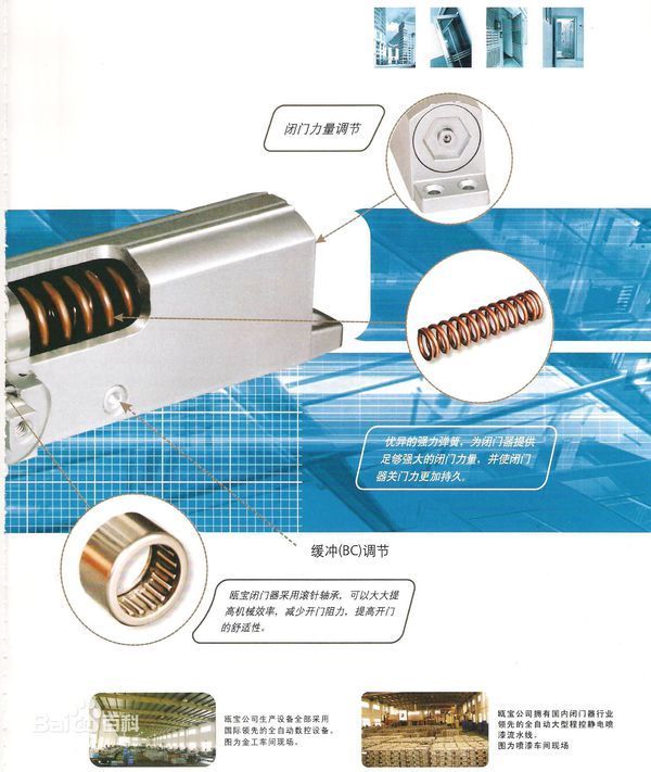 闭来自门器的工作原理？