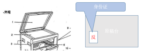 在打印机上面复印身份证的正反面怎么操作