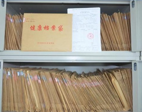 收集资料的方法有哪些?