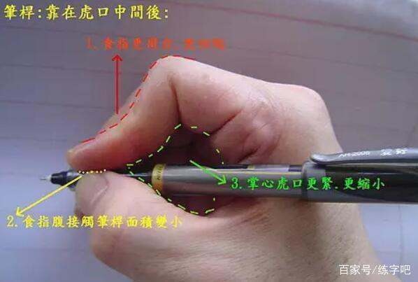 如何锻炼正来自确握笔写字