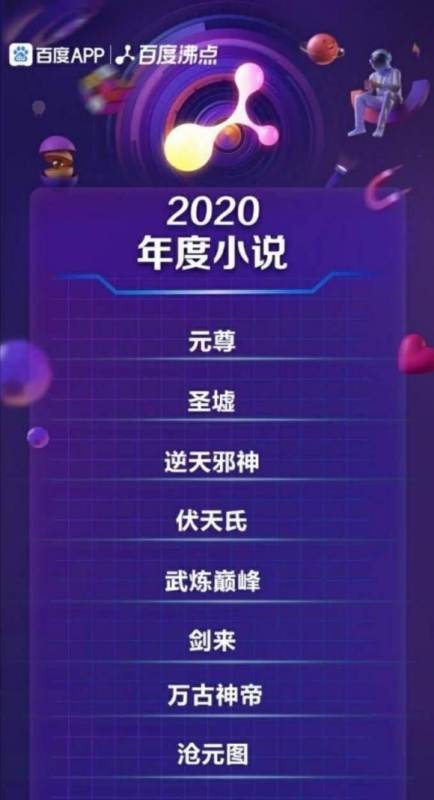 小说排行榜程山好升到货希浓2020前十名(2020年度10大网络小说排名)条体滑
