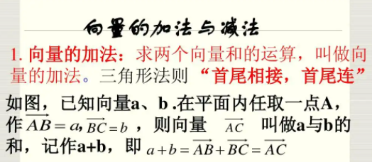 向量的减法法则是什么?