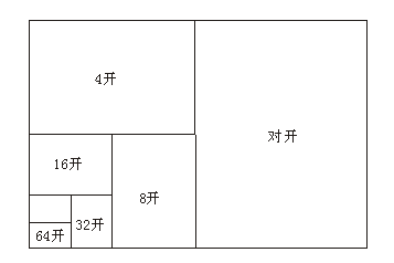 4K纸有多大 。。厘米