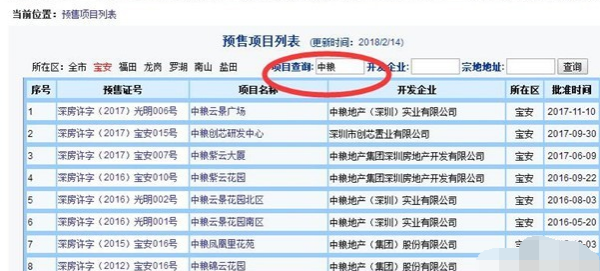 怎么在房产局查楼盘销售情况