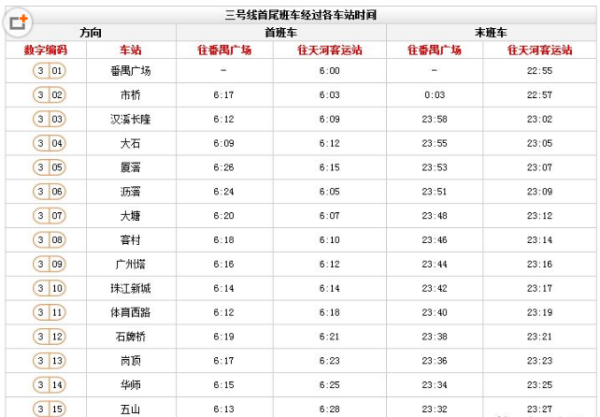 广州地铁三号线北延段站点运营时间表