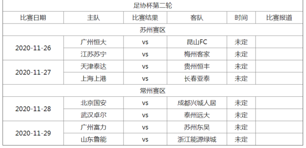 2020足协杯的全部赛程？