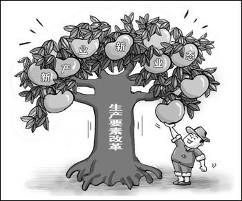 生产质受很却局要素包括哪些？