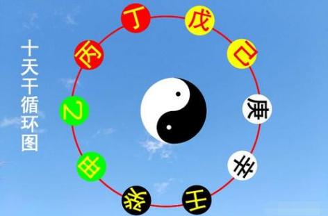 甲乙来自丙丁戊己庚辛壬癸 到底指的是什么