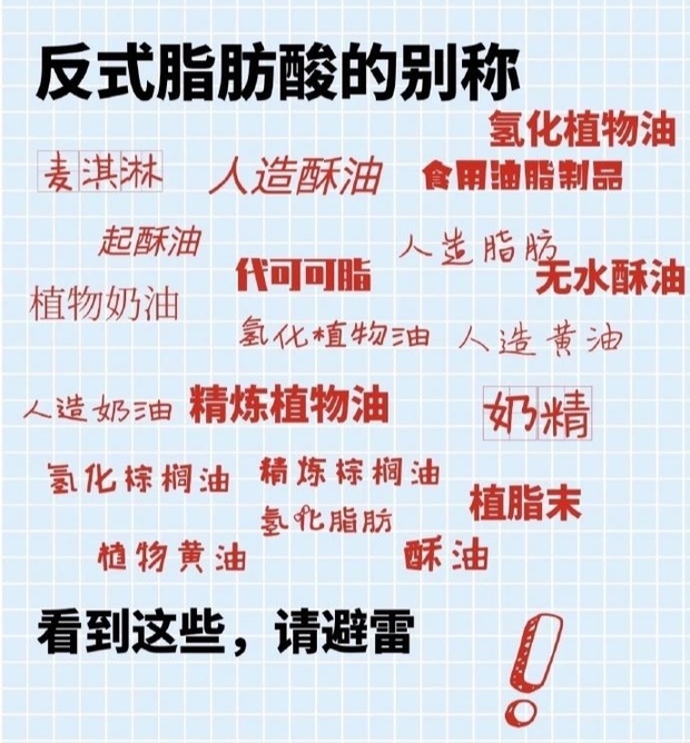 反式脂肪酸在配料表的名字？