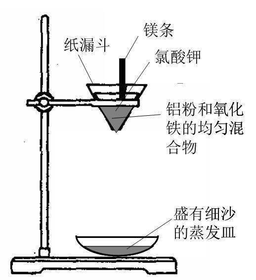 铝热反来自应的所有方程式