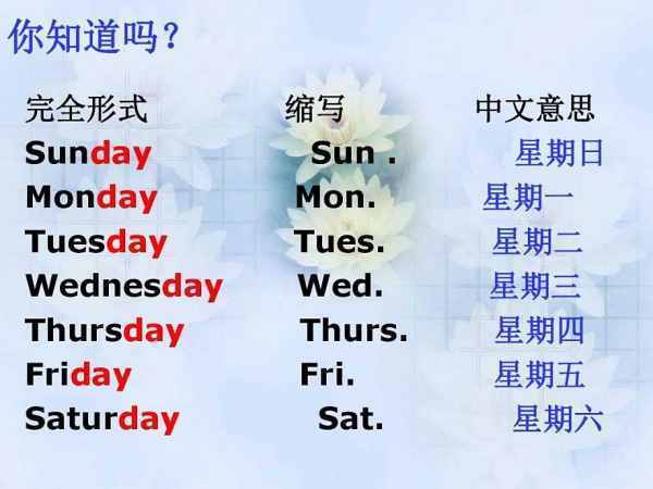 9月6日星期日英语缩写