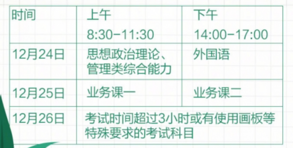 2022年考研报名时间及考试时间