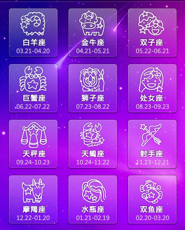 十二来自星座分别是什么时候出360问答生的？