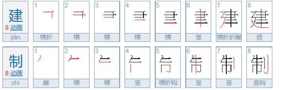 建制的来自解释是什么?
