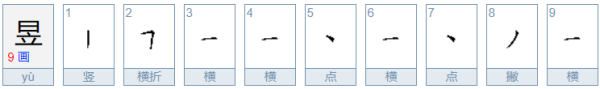 昱字跟树评银叶须刘简取名的寓意是什么?