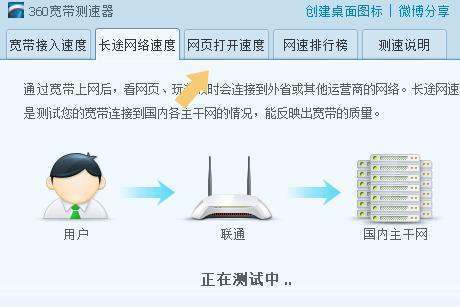 1来自00M宽带网速多少？