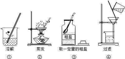 粗盐提纯的步骤