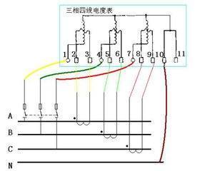 三相四线是什么意思