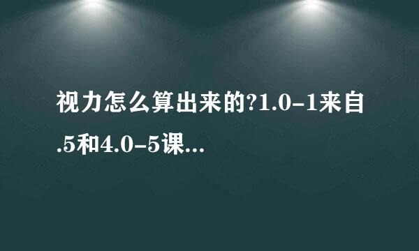 视力怎么算出来的?1.0-1来自.5和4.0-5课此吗最记混老模然元.2这两种算法区别在哪?360问答