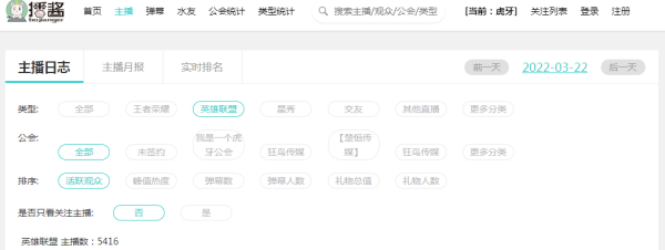 播酱数据其除杀院着车项和在哪看