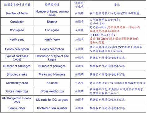 en来自s什么意思