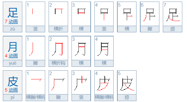一年级会意字有哪些字？