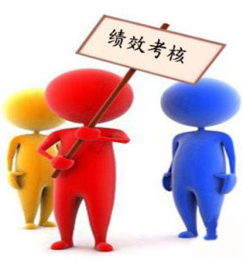 绩效考核的意义是什么 ？？
