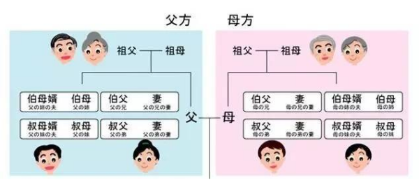日语里的SAMA是什么意思啊？久