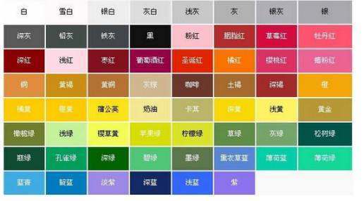 色号是什么意思?