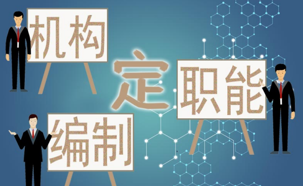 三定方来自案是什么