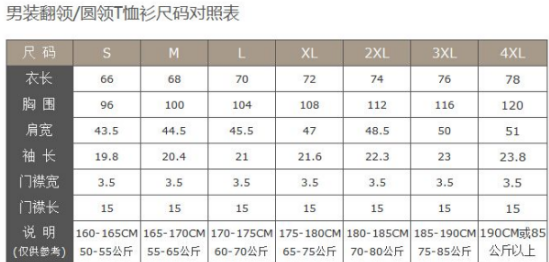 男装标准尺码对照表