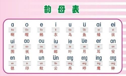 复韵母都有哪些